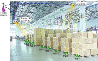 溫州至贛州定南縣物流專線 以專業服務贏得回頭客，商務信息咨詢助力高效運輸