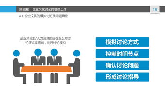 藍(lán)色精品 企業(yè)文化建設(shè)討論P(yáng)PT——洞見(jiàn)與價(jià)值指南