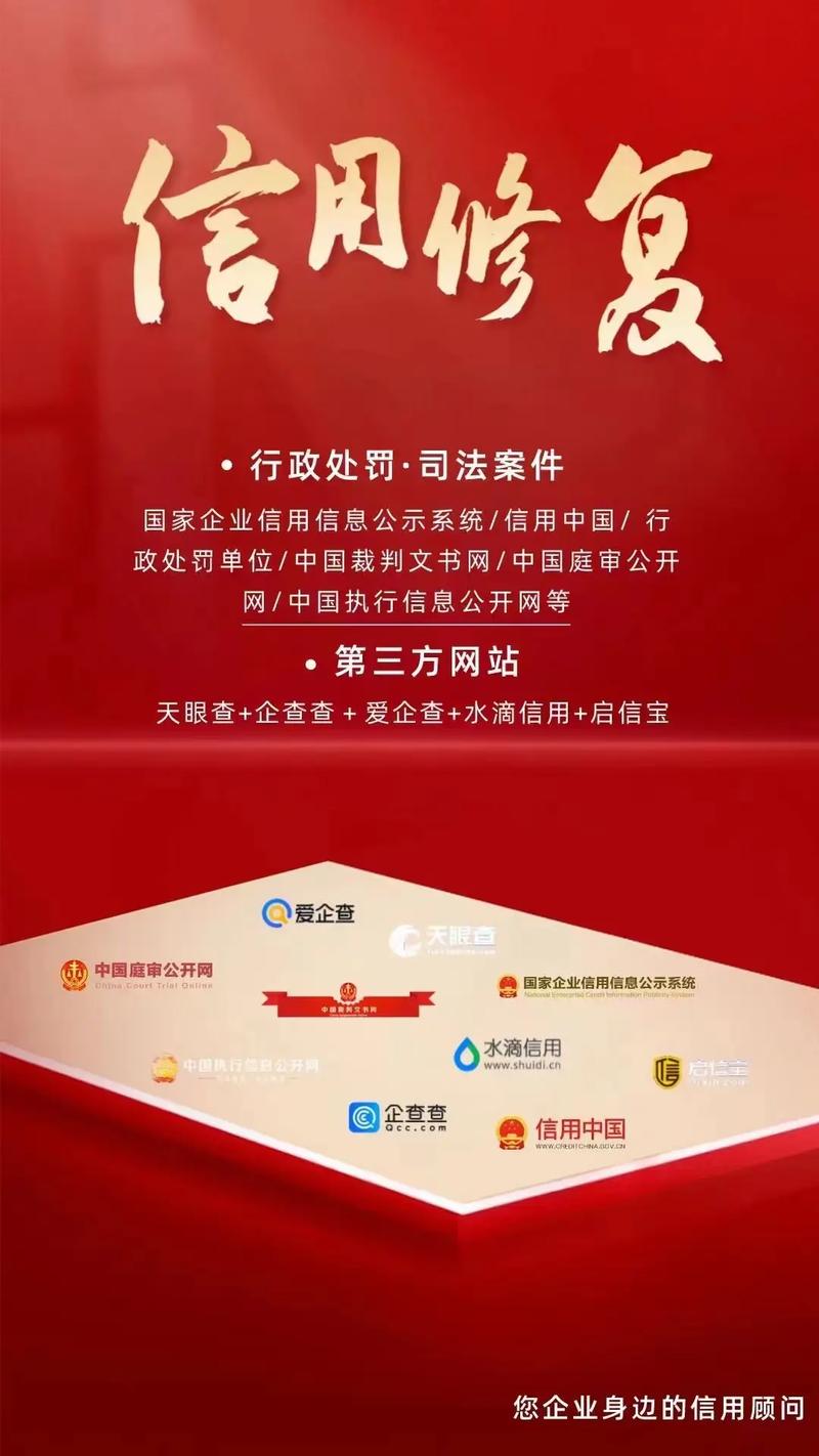 企業信用修復